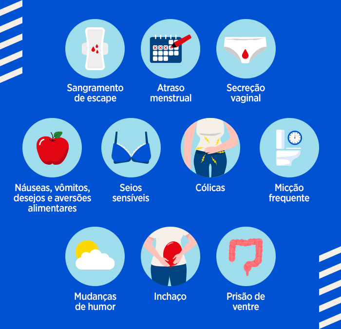 ícones ilustrativos de sintomas de gravidez