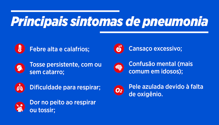 principais sintomas de pneumonia