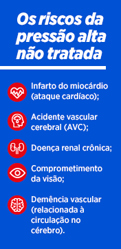 riscos da pressão alta