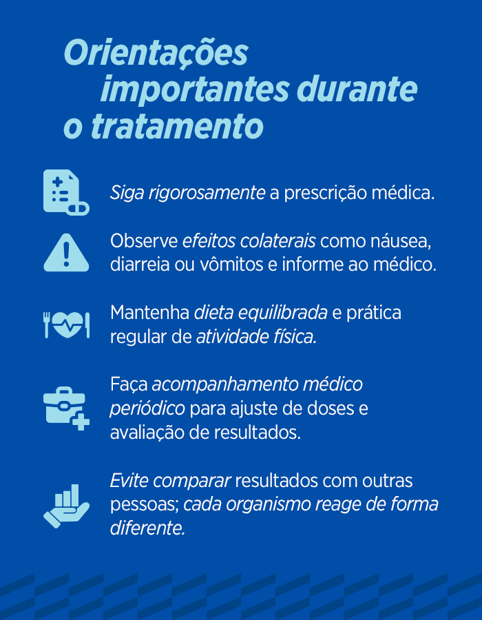 orientações importantes durante o uso de tirzepatida, semaglutida e liraglutida